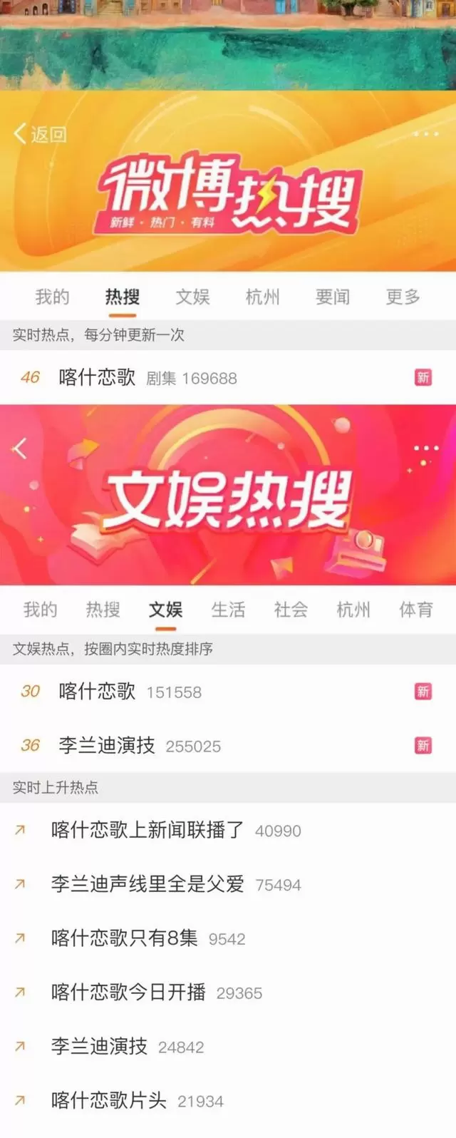 《喀什恋歌》央视首播收视登顶,《新闻联播》20秒专题推介:现场图 《喀什恋歌》央视首播收视登顶,《新闻联播》20秒专题推介:现场图