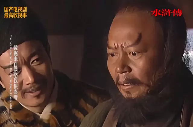 99%收视率《敌营十八年》领衔国产剧历史收视TOP5：情报图