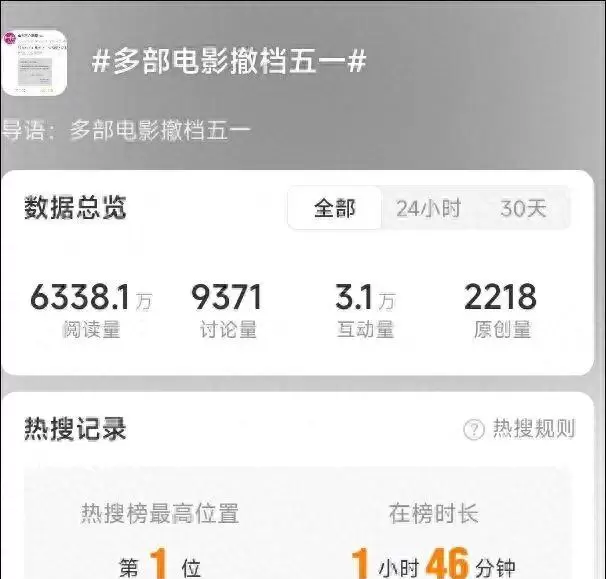 《三心两意》临时撤档,《森中有林》改期至5月23日:情报图 《三心两意》临时撤档,《森中有林》改期至5月23日:情报图